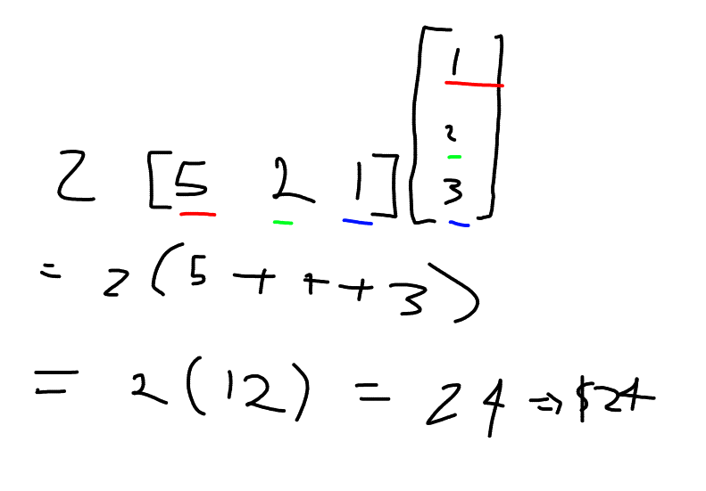 multiplying everything by two works how you'd expect it to