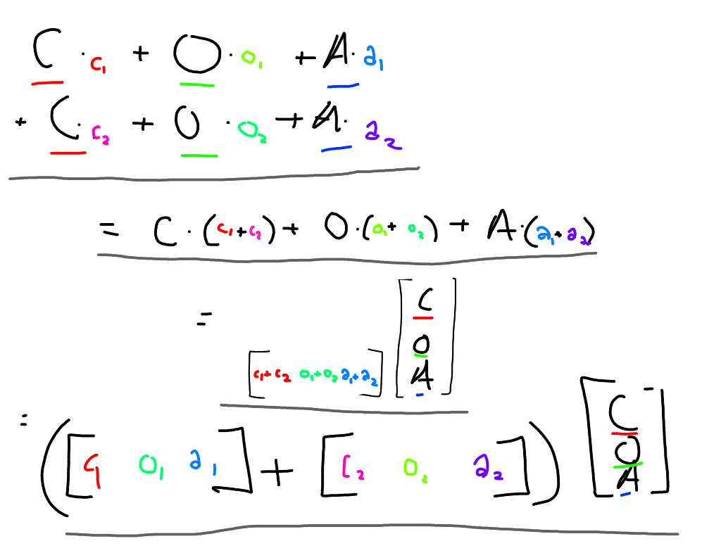 matrix multiplication is distributive