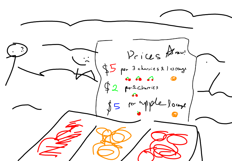 new prices and allowed combinations of fruit you can buy